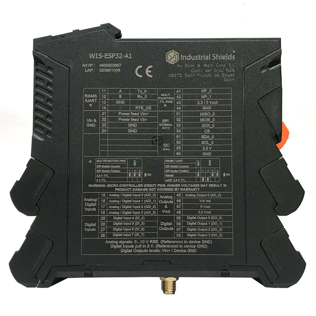 WIS IOT Industrial PLC